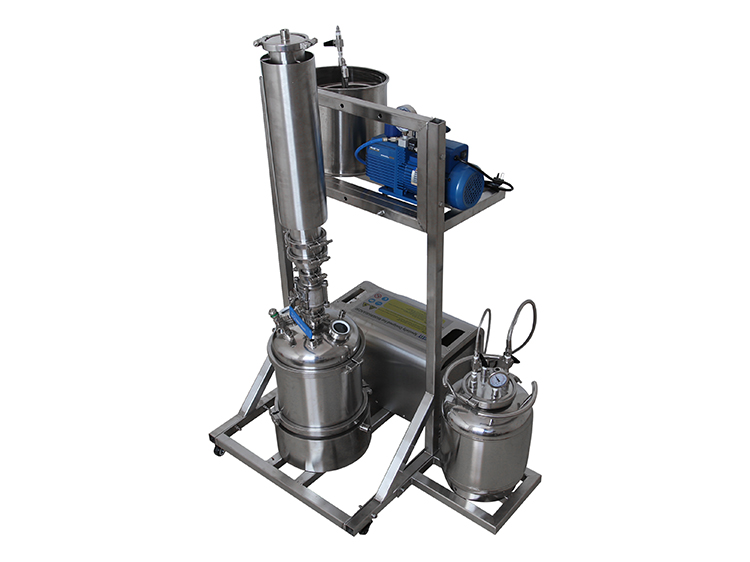 Closed Loop Extractors