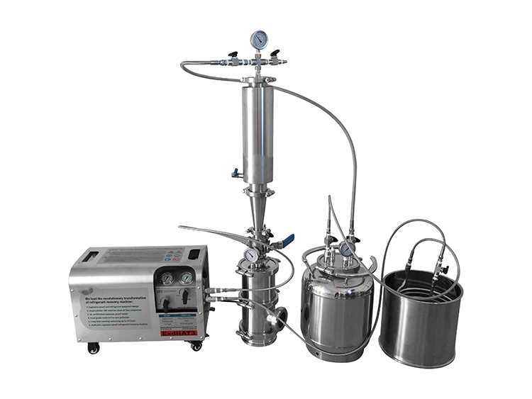 Closed Loop Extractors